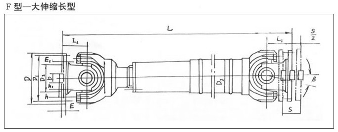 SWP  F型（大伸縮單型）萬(wàn)向聯(lián)軸器