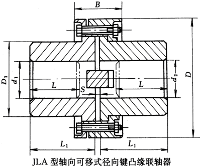 JLA型徑向鍵凸緣聯(lián)軸器基本參數(shù)和主要尺寸